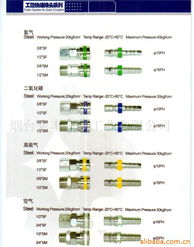 煙臺東豐金屬工業(yè) 船舶專用配件及其他行業(yè)專用產(chǎn)品列表